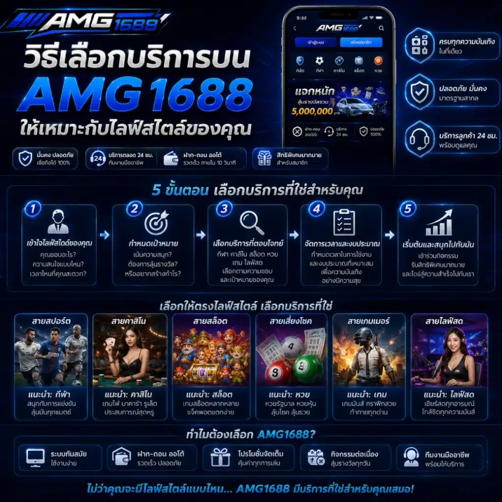 วิธีเลือกบริการบน AMG1688 ให้เหมาะกับไลฟ์สไตล์ของคุณ