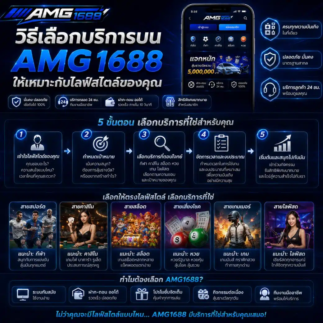 วิธีเลือกบริการบน AMG1688 ให้เหมาะกับไลฟ์สไตล์ของคุณ